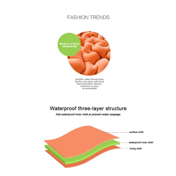 Monkey 3d Cartoon Kids Satchel Bag , Sling Bag For Toddler Yellow Color