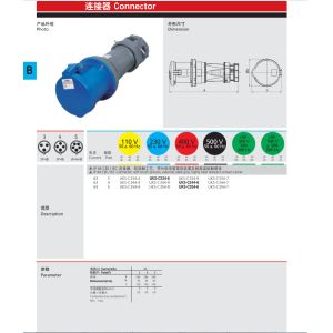 CE Nylon PA6 63A 5 Pin 400V Electrical Plug Socket