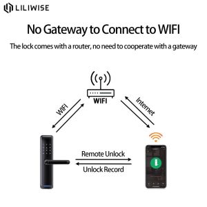 ROSH Electronic Deadbolt Lock Wifi Keyless Remote Control Replaceable Cylinder