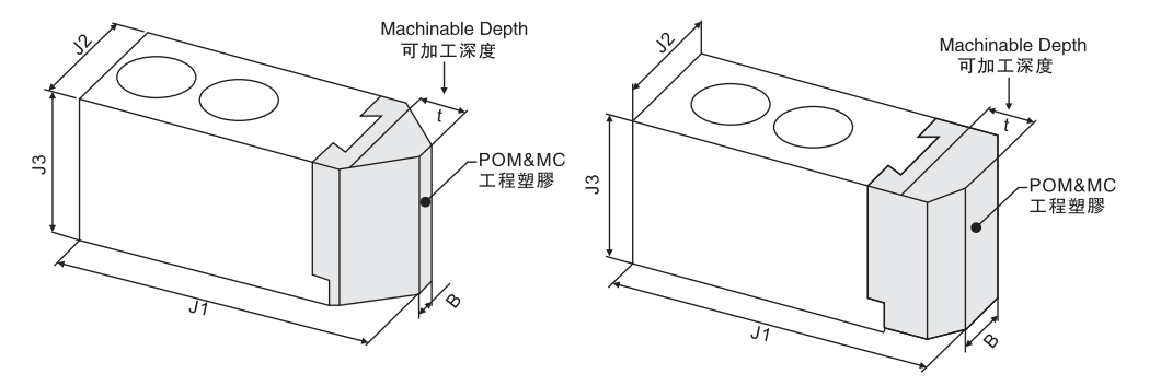 POM HEAD SOFT JAWS FOR HYDRAULIC CHUCK