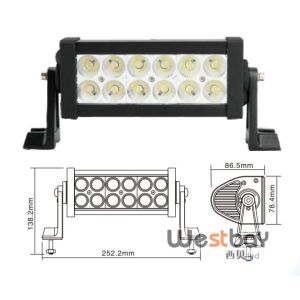 Wholesale 7.5&quot; 36W ip67 Off Road LED Lichtleiste from china suppliers