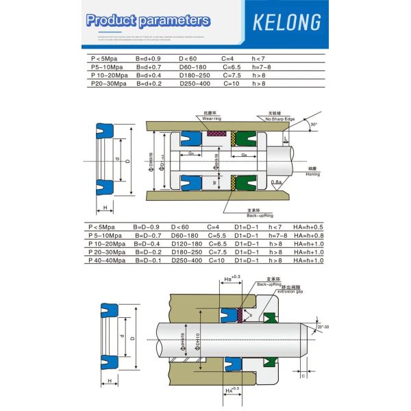 UN Polyurethane UHS Hole Hydraulic Shaft Seals / Dual Purpose Hydraulic Oil Seals
