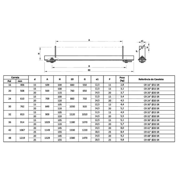 Huamei 880mm 1050mm V Roller Frame