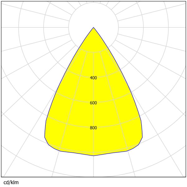 64pcs 3030LEDs Multiple Angles Available 236×70MM Size Glare Reduction PC Material IP65 Grade Uniform Ilumination Street and Area Lighting Lens