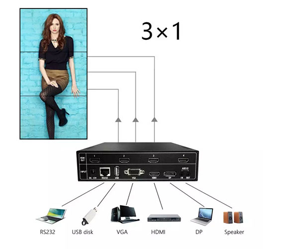 0.9mm Bezel Original Samsung Panel 55 Inch Lcd Video Wall For Video Conference