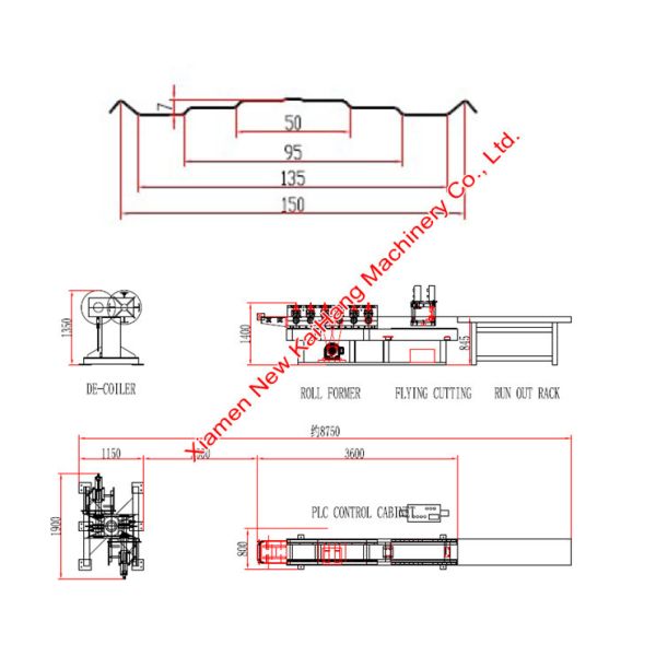 Roll forming machine, boltless roofing, seam-lok, roofing profile, fixing clip