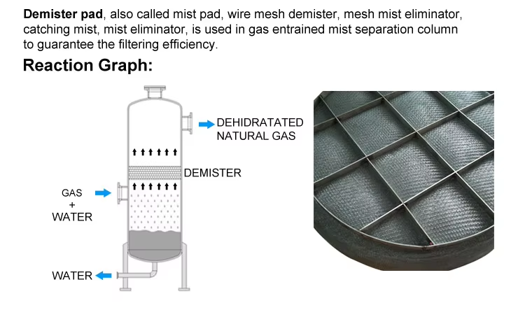10 Inch Diameter Demister Pad SS 304 Material Smaller Model Custom