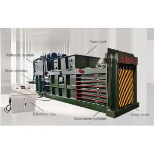 Wholesale 55kw Horizontal ODM Design Scrap Aluminum Baler from china suppliers