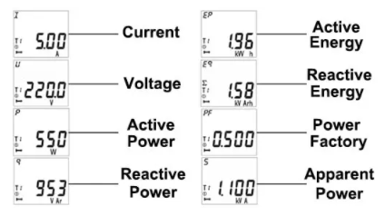 ADL200 Single-Phase DIN Rail Energy Meter