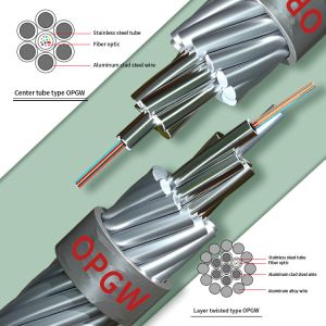 12 24 36 Core OPGW Fiber Optic Cable Data Transmission G652D G657A1 G657A2