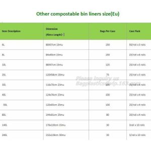 Biodegradable Compostable Garbage Bin Liners, Kitchen Bin Liner Compostable Flat