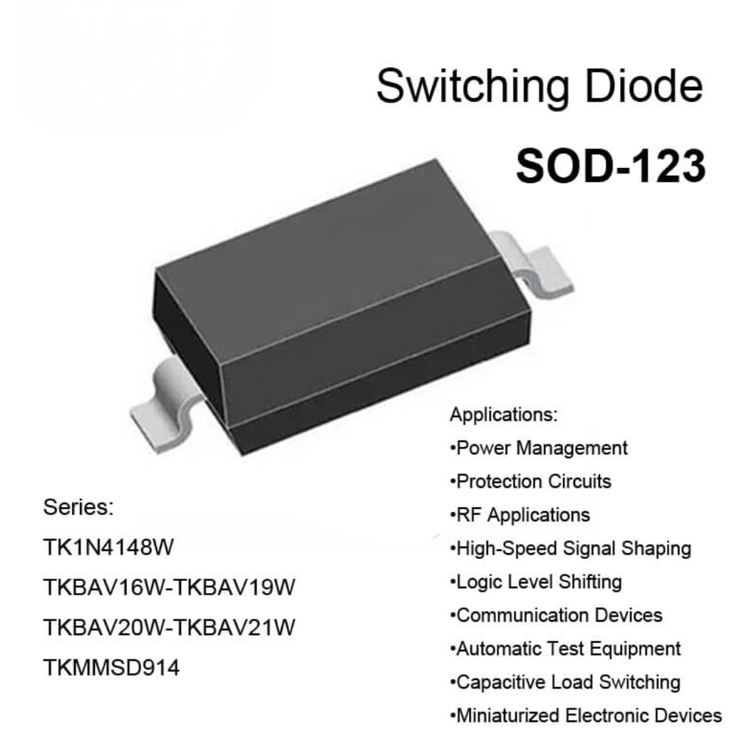 SOD123 Package Outline Plastic Encapsulated Switching Diodes Suitable for Fast