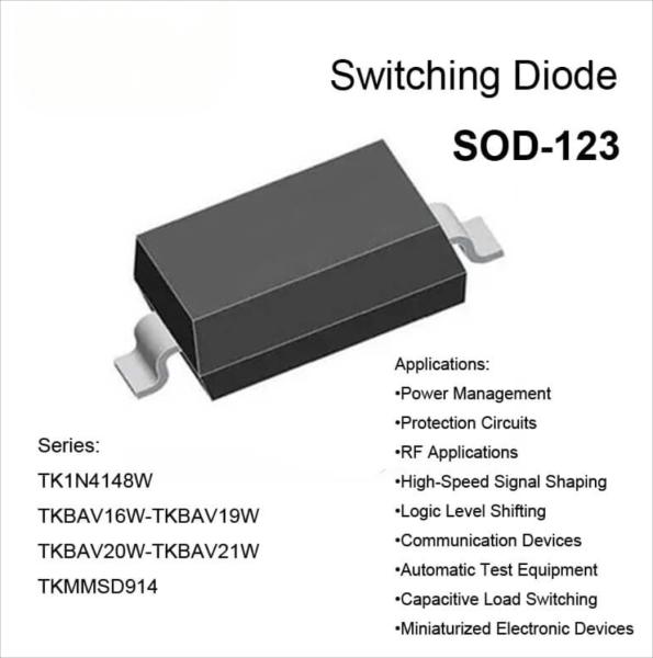 SOD123 Package Outline Plastic Encapsulated Switching Diodes Suitable for Fast