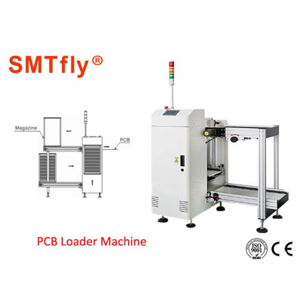 Customzied Magazine PCB Loader And Unloader , PCB Handling Equipment SMTfly