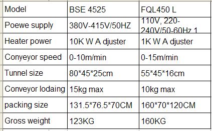 L-bar Sealer L Type Sealing Cutting Machine and BS-A450 Heat Shrink Tunnel Packaging Machine