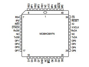 Integrated Circuit Chip Real-Time Clock plus RAM with Serial Interface