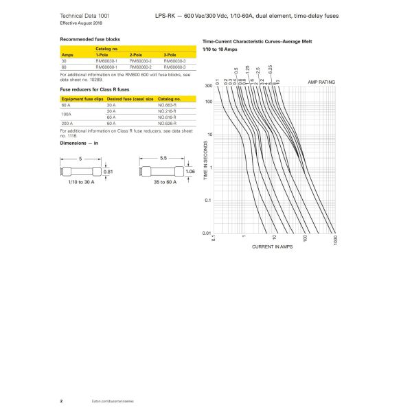 LPS-RK Series 600VAC 300VDC 0.1 - 60A Bussmann Fuse