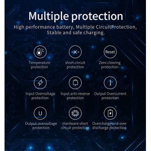 8000mAH New Design Fast Charge Power Bank with Dual USB Port and Type-C Output