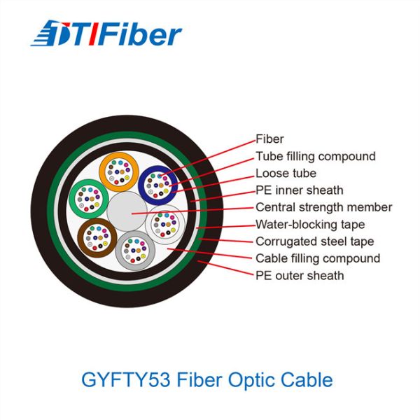 G652D Armored GYFTY53 Loose Tube Fibre Optic Cable 12 24 48 96 288 Core