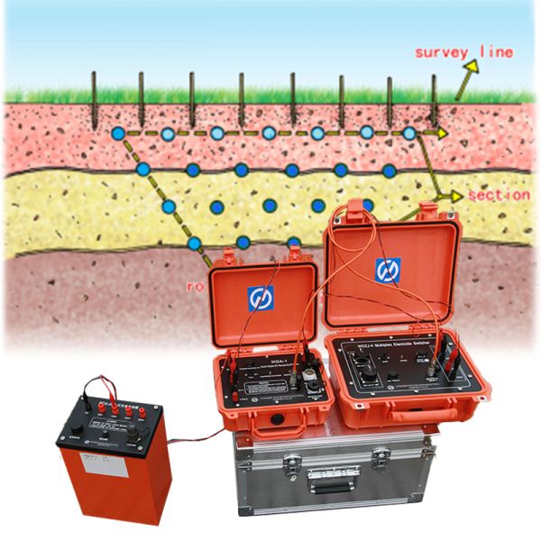 New Electrical Resistivity Tomography Equipment Underground Water