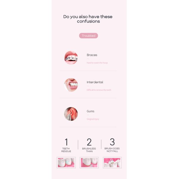 Clean Teeth Mini Water Flosser Oral Care With Lithium Battery