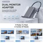 USB-C Type-C to Dual HDMI MST Multi-Monitor Adapter 4K 60Hz for Windows Android