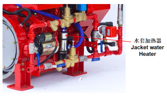 NM6-135 Diesel Engines for Fire Pump Drivers