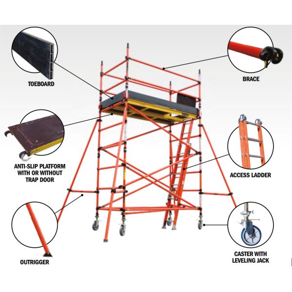 Portable Insulation Scaffolding / High Safety Light -Weight Insulated Scaffoldin