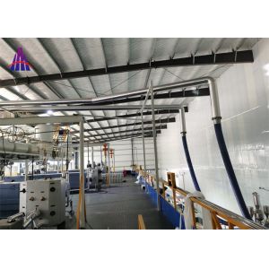 SMMS SMS Non Woven Fabric Production Line Spunbond Line Full Automatic