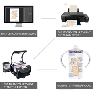 12oz Blank Stainless Steel Sublimation Tumblers Straight Sippy Cup With Straw