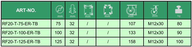 Threaded Stem Brake Elastic Rubber