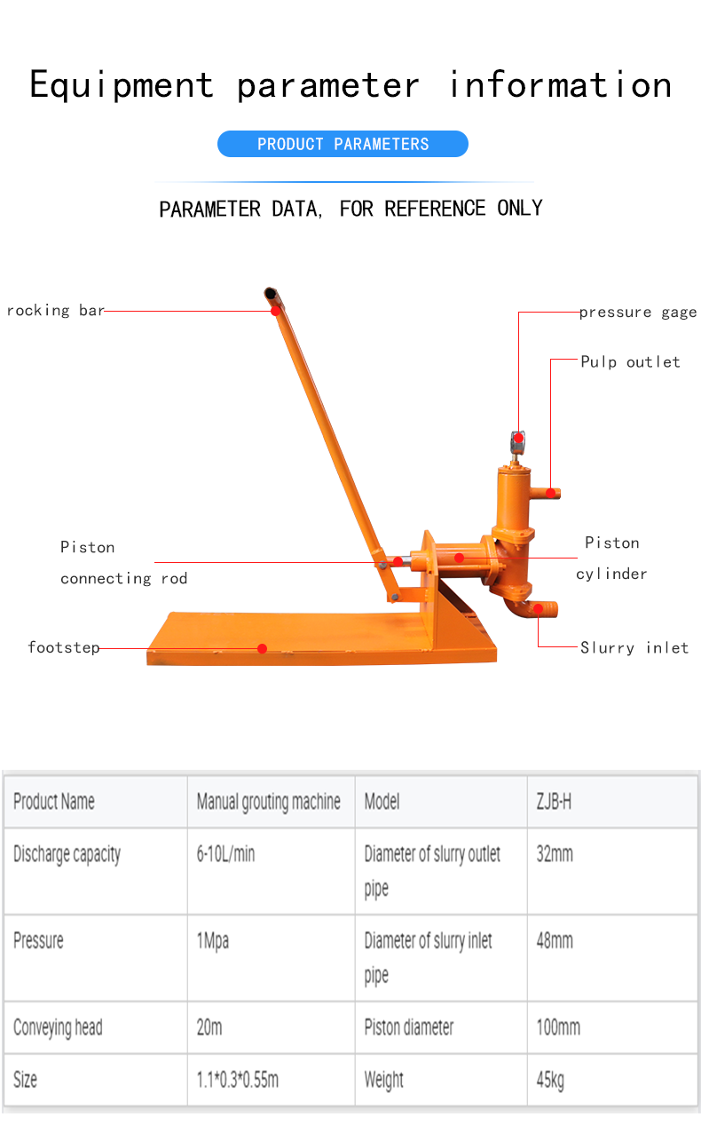 Building Material Shops Benefit from High Operating Efficiency Cement Pump By Hand