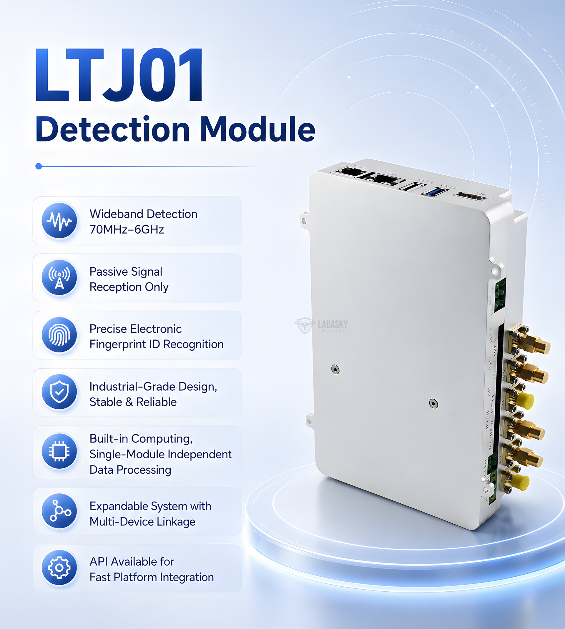 All-in-One Low-Altitude Security Detection & Analysis Module Passive Detection Integrated RF Computing Unit Precise Fingerprint ID for DJI/AUTEL/DIY