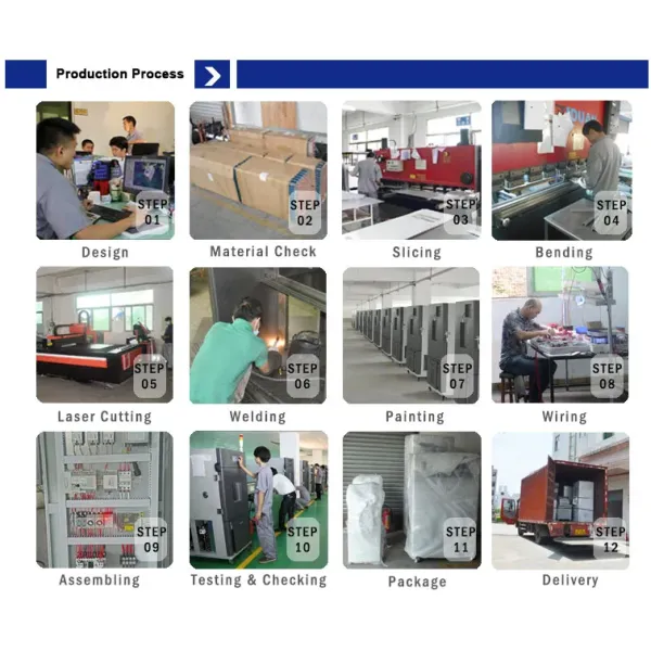 Programmable Alternating Test Chamber with Temperature Range -70~180ºC