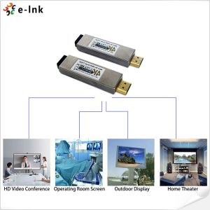 Mini 4K HDMI Optical Extender Uncompressed Multimode USB Input 300M