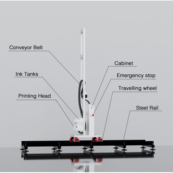 Automatic 3D Wall Printer UV Ink Decorative Wall Machine for Floor Wall Digital Printhead for Wallpaper Printing