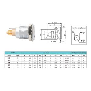 B Series Z5 14pin With grounding pin internal fixation Push-pull self-locking