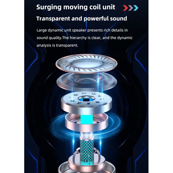 IPX5 Wireless Gaming Earbuds AVRCP Bluetooth 1hr Charging