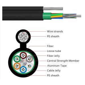 YTTX GYTC8A/GYTC8S 6 12 24 36 42 48 72 144 Core aerial figure 8 fiber optic