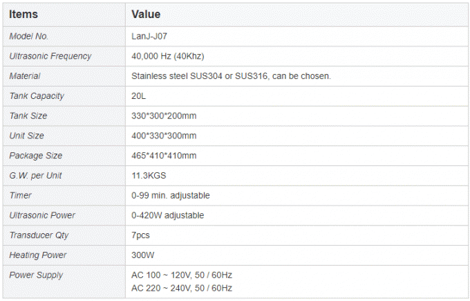 Concave Surface 20L Medical Ultrasonic Cleaner 20-80 Centigrade Degree Adjustable 0