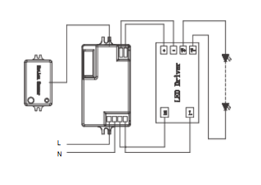 HD05V-CRH Microwave Sensor With DIP Switch And On/Off Function