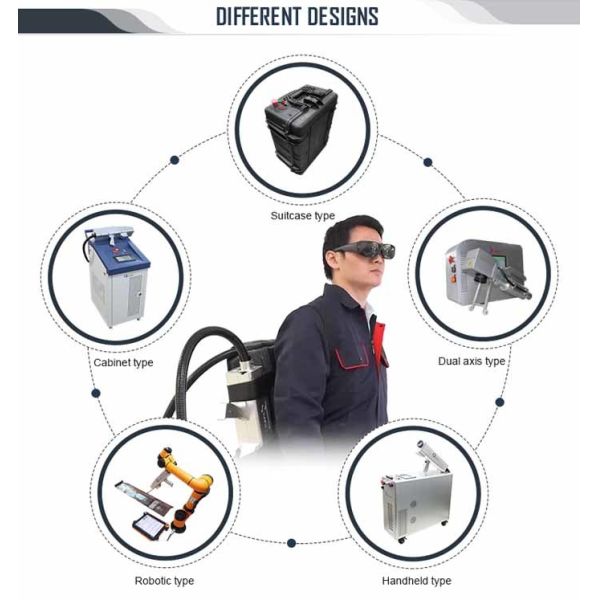 Handheld Laser CLeaner 50W 100W Battery Backpack Pulse Fiber Laser Rust Cleaning Machine