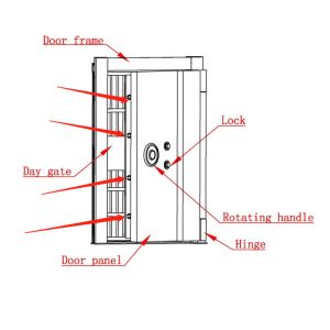 High Security 2000mm Height 1500mm Width Fireproof Security Door