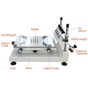 Advanced SMT Production Line , 3040 Stencil Printer / CHMT48VB Pnp Machine /