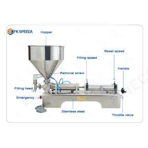 800mm Aseptic Filling Machine for Cream Jam Jelly Dates Syrup Chilli Bean Bbq