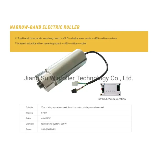 Winroller S2 Work Mode Roller Direct Drive Motor Roller