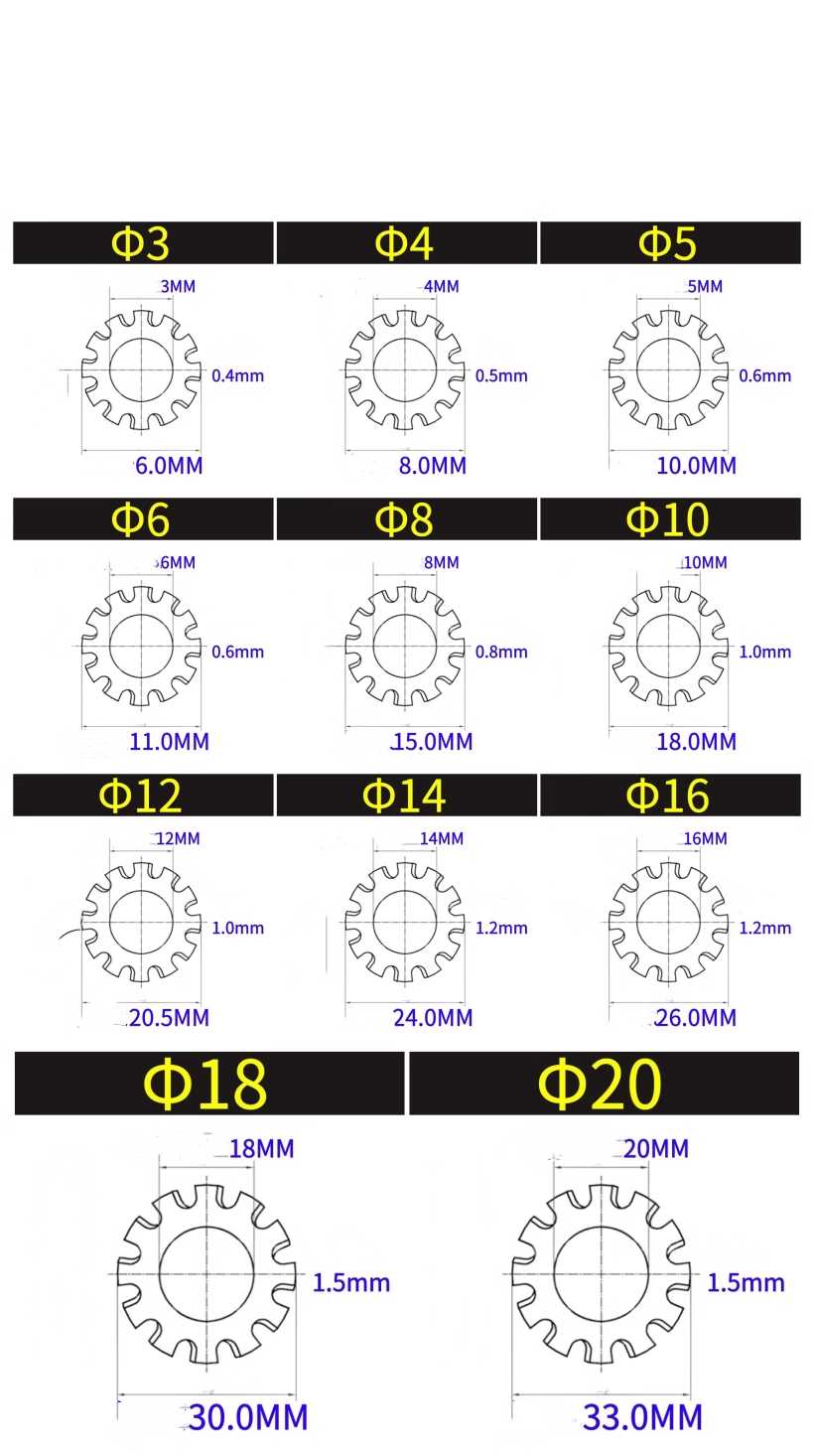 Essential Flat Style Toothed Lock Washers for Mining Operations DIN6797J Stainless Steel SS304 Carbon Steel Zinc Plated