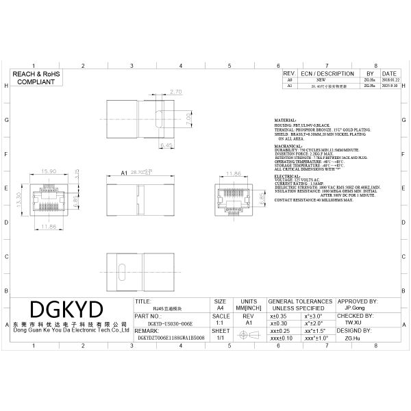 Shielded RJ45 Straight Through Module DGKYD-US030-006E