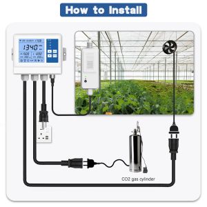 Greenhouse CO2 Controller - WiF Enabled CO2 & Temp & Humidity 3-in-One Sensor