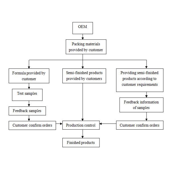 sex big breasts breast massager